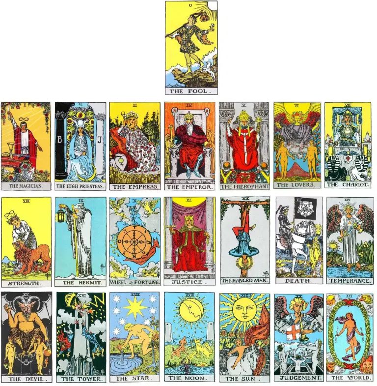 Bộ 22 lá bài Tarot Ẩn chính (Major Arcana) theo bộ bài Rider-Waite kinh điển.