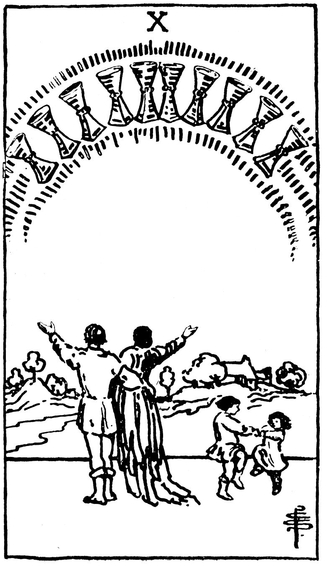 Lá bài Tarot 10 of Cups (10 Cốc) , biểu tượng học và ý nghĩa chuyên sâu