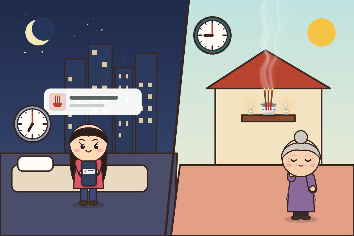 Bên trái là đêm ở thành phố nước ngoài, con gái nhận nhắc giỗ; bên phải là sáng ở quê, bà thắp nhang