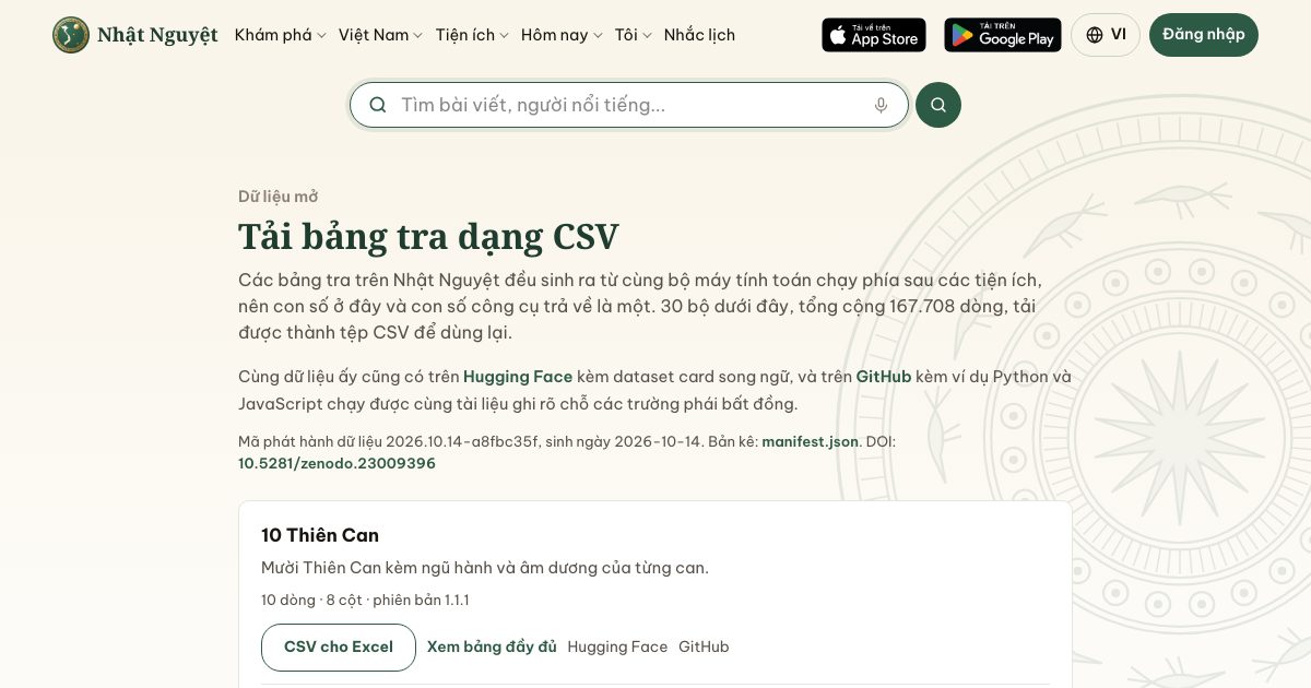 Trang dữ liệu mở của Nhật Nguyệt