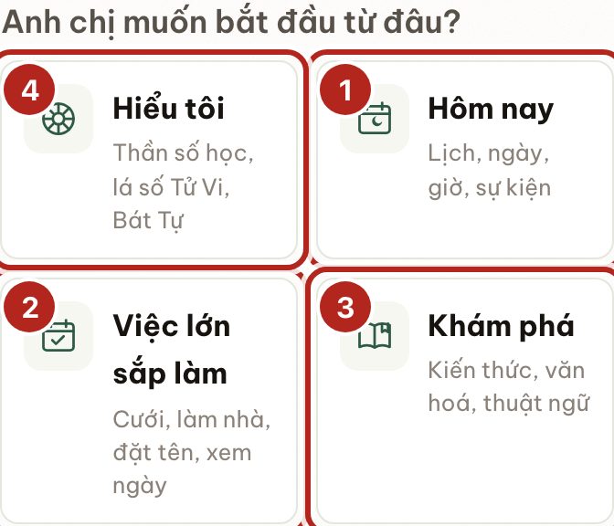 Bốn lối vào ở trang chủ